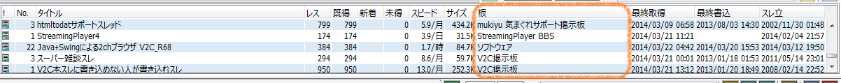 板カラム